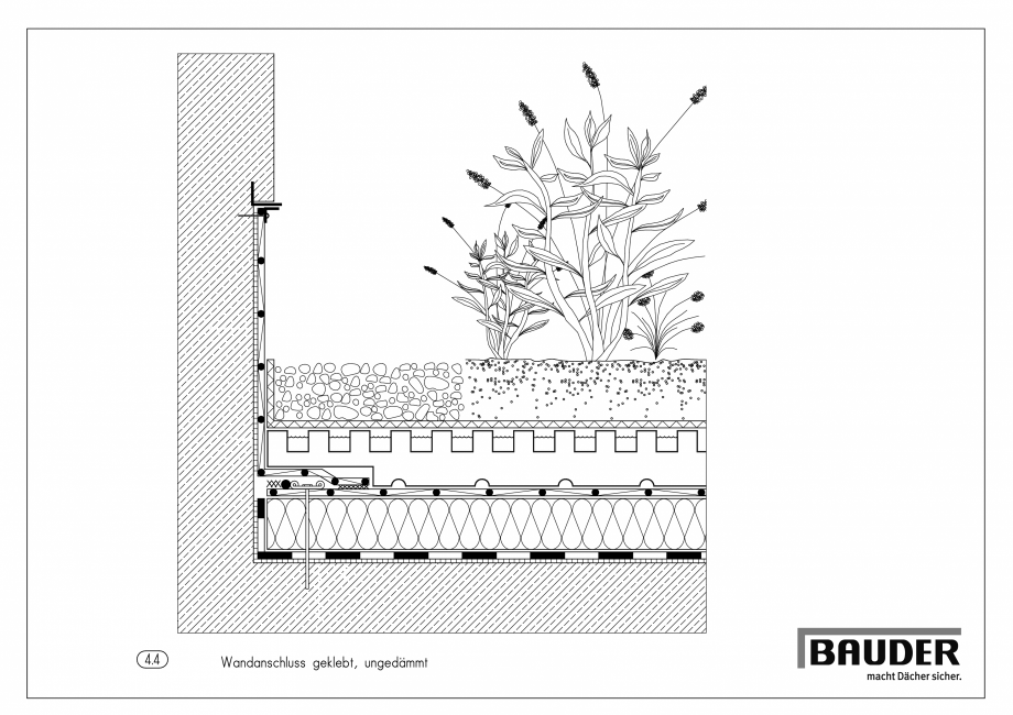 Pagina 1-CAD-PDF Bauder - Detaliu - Jonctiune perete - 4_4_(0112) BAUDER Detaliu de montaj 