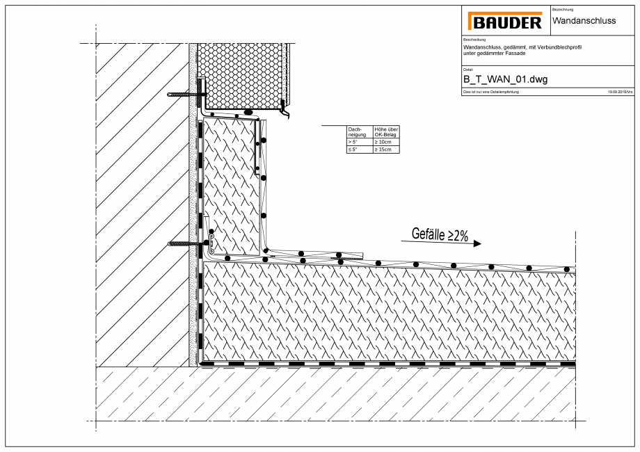 Pagina 1-CAD-PDF Bauder - Detaliu - Jonctiune perete - B_T_WAN_01 BAUDER Detaliu de montaj 