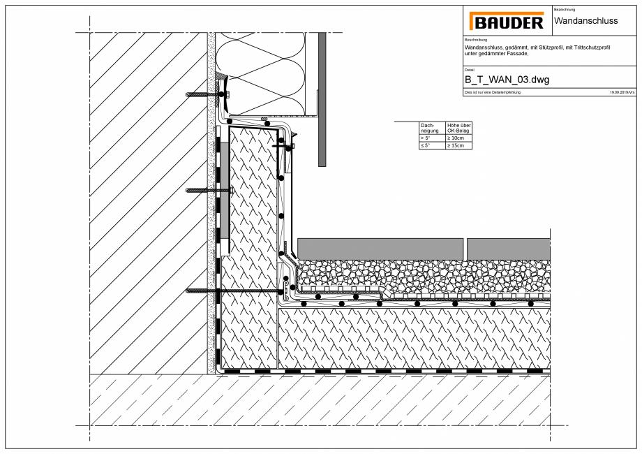 Pagina 1-CAD-PDF Bauder - Detaliu - Jonctiune perete - B_T_WAN_03 BAUDER Detaliu de montaj 
