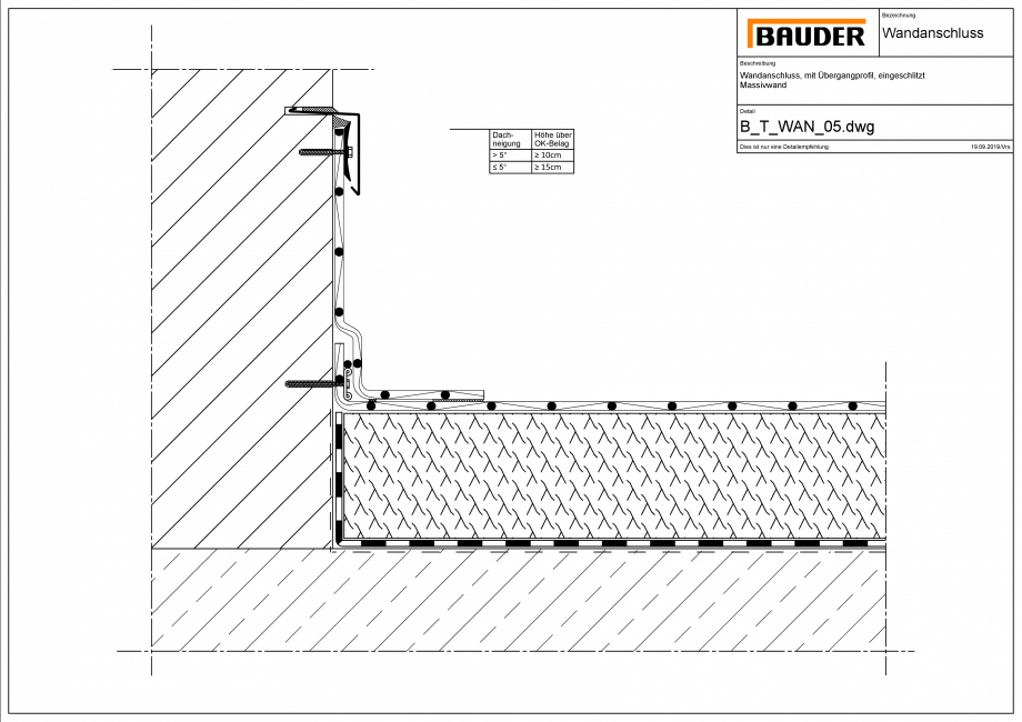 Pagina 1-CAD-PDF Bauder - Detaliu - Jonctiune perete - B_T_WAN_05 BAUDER Detaliu de montaj 