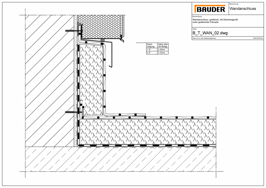 Pagina 1-CAD-PDF Bauder - Detaliu - Jonctiune perete - B_T_WAN_02 BAUDER Detaliu de montaj 
