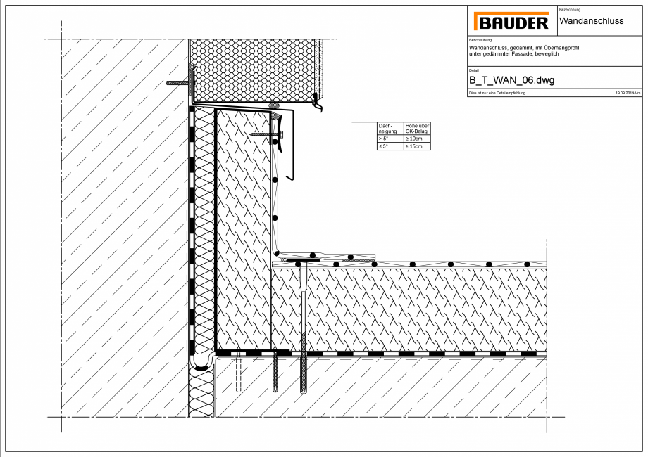 Pagina 1-CAD-PDF Bauder - Detaliu - Jonctiune perete - B_T_WAN_06 BAUDER Detaliu de montaj 