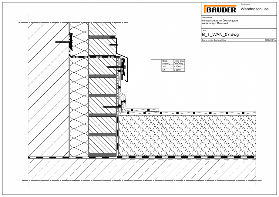 Pagina 1-CAD-PDF Bauder - Detaliu - Jonctiune perete - B_T_WAN_07 BAUDER Detaliu de montaj 