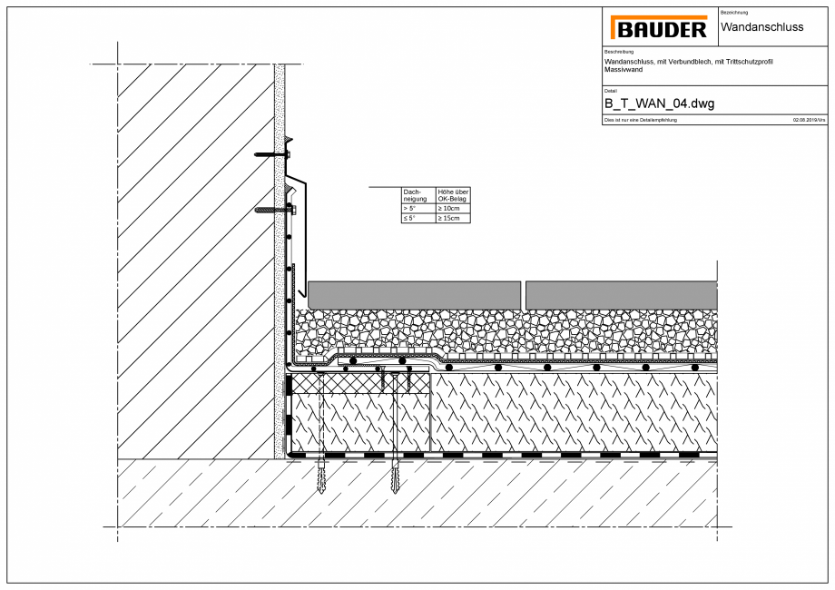 Pagina 1-CAD-PDF Bauder - Detaliu - Jonctiune perete - B_T_WAN_04 BAUDER Detaliu de montaj 