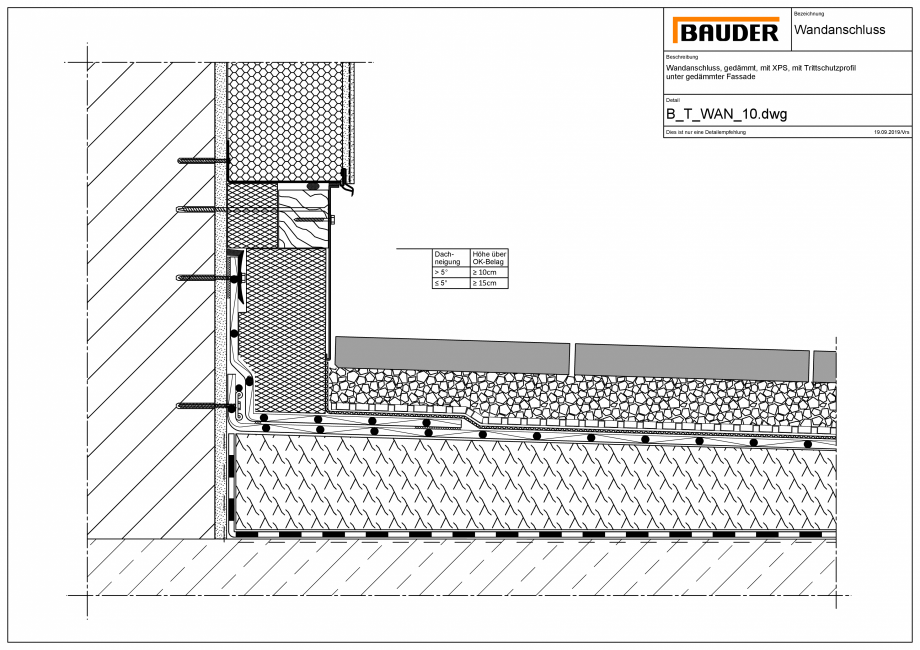 Pagina 1-CAD-PDF Bauder - Detaliu - Jonctiune perete - B_T_WAN_10 BAUDER Detaliu de montaj 