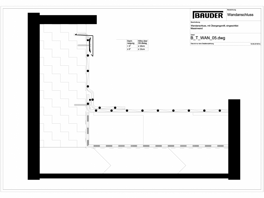 Pagina 1-CAD-DWG Bauder - Detaliu - Inchidere atic - B_T_WAN_05 BAUDER Detaliu de montaj 