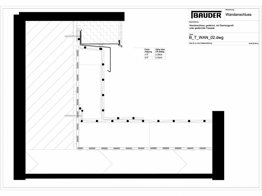 Pagina 1-CAD-DWG Bauder - Detaliu - Inchidere atic - B_T_WAN_02 BAUDER Detaliu de montaj 