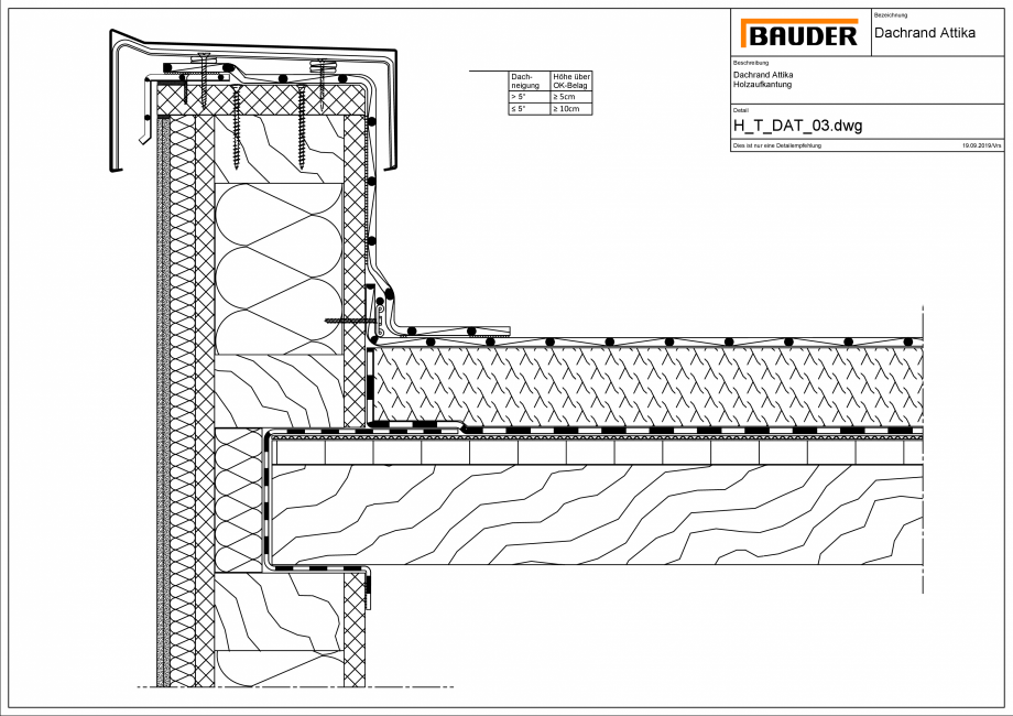 Pagina 1 - CAD-PDF Bauder - Detaliu - Inchidere atic - H_T_DAT_03 BAUDER Detaliu de montaj 
