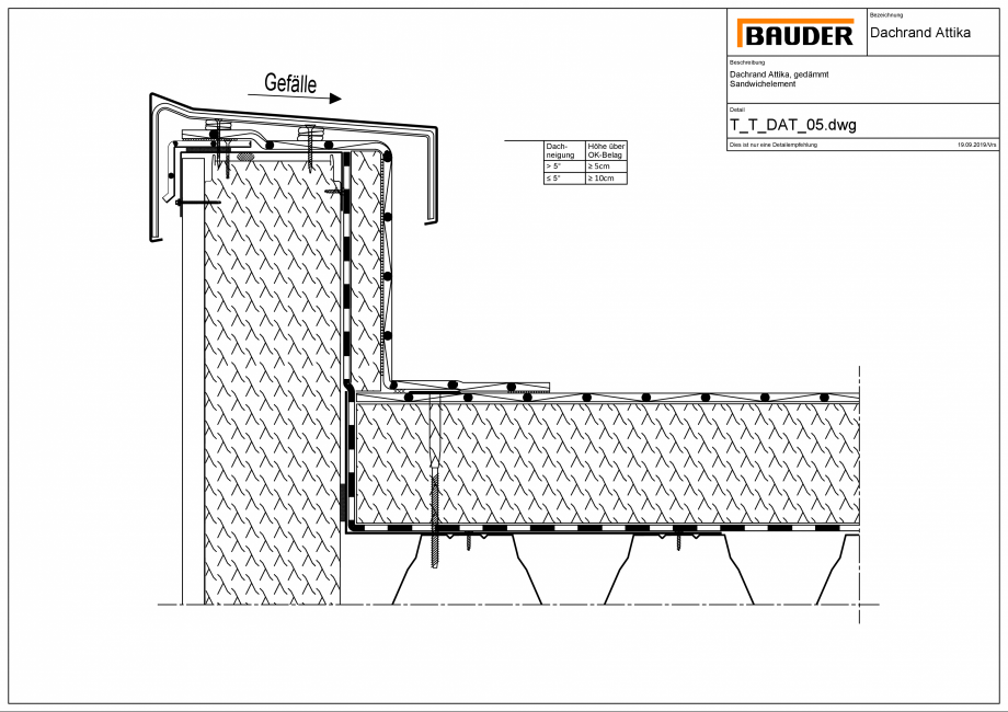 Pagina 1-CAD-PDF Bauder - Detaliu - Inchidere atic - T_T_DAT_05 BAUDER Detaliu de montaj 