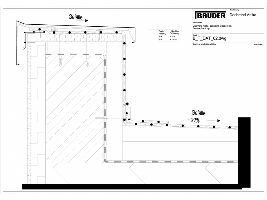 Pagina 1-CAD-DXF Bauder - Detaliu - Inchidere atic - B_T_DAT_02 BAUDER Detaliu de montaj 