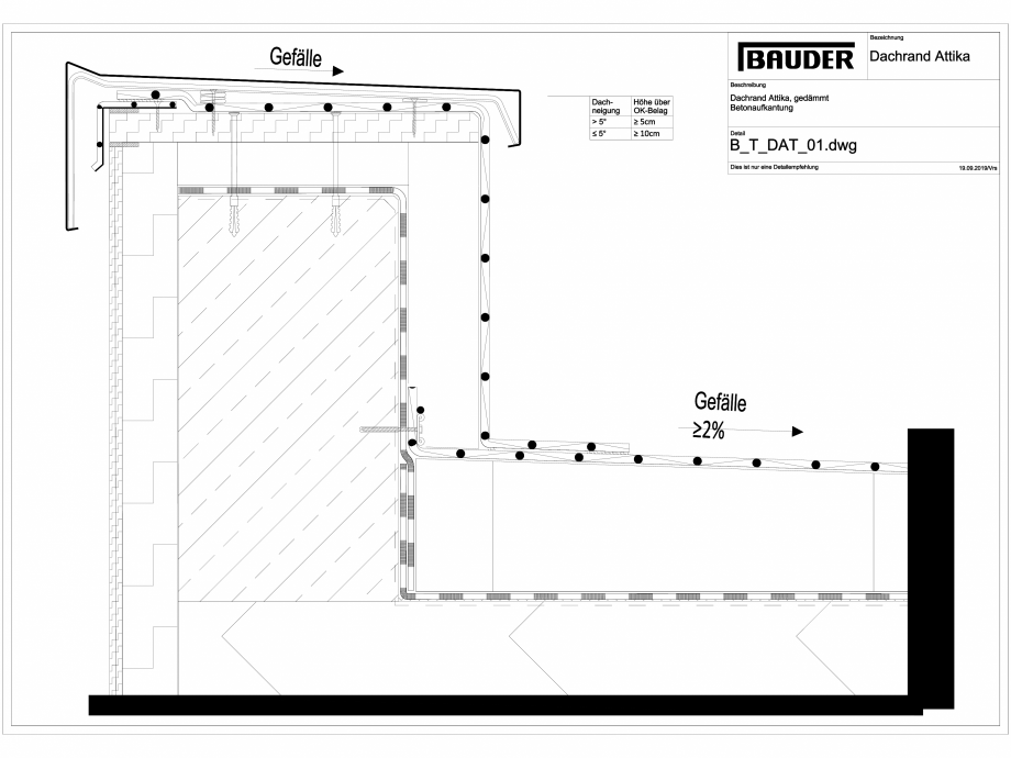 Pagina 1-CAD-DXF Bauder - Detaliu - Inchidere atic - B_T_DAT_01 BAUDER Detaliu de montaj 