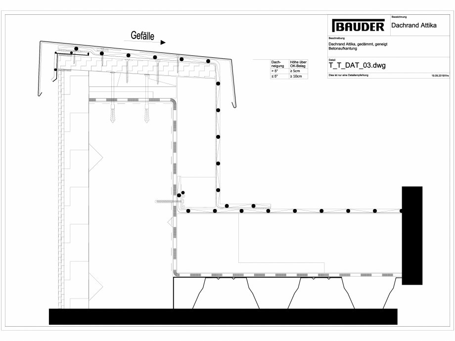 Pagina 1-CAD-DXF Bauder - Detaliu - Inchidere atic - T_T_DAT_03 BAUDER Detaliu de montaj 