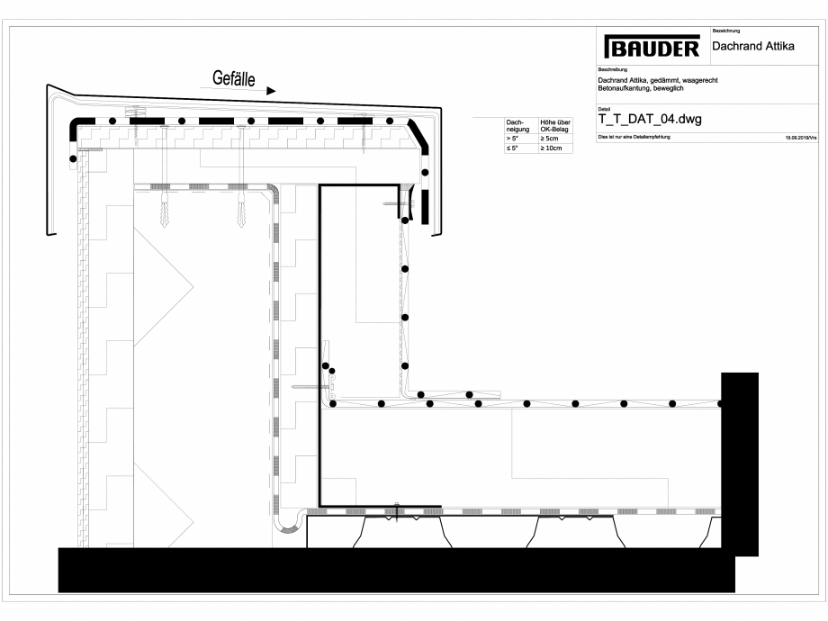 Pagina 1-CAD-DWG Bauder - Detaliu - Inchidere atic - T_T_DAT_04 BAUDER Detaliu de montaj 