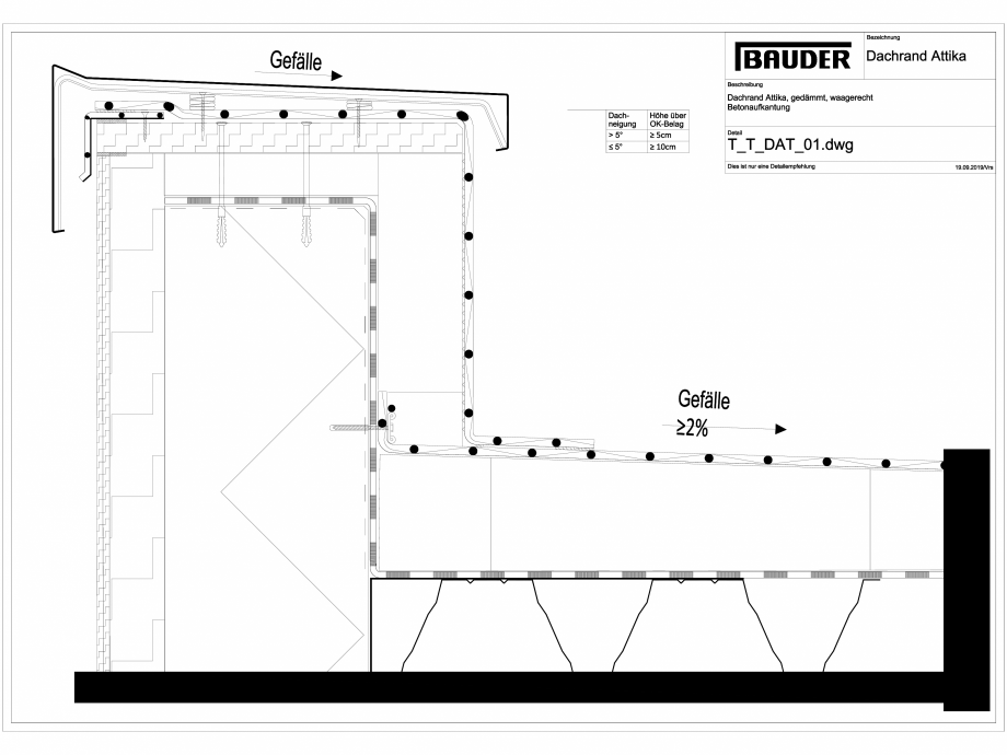 Pagina 1 - CAD-DWG Bauder - Detaliu - Inchidere atic - T_T_DAT_01 BAUDER Detaliu de montaj 