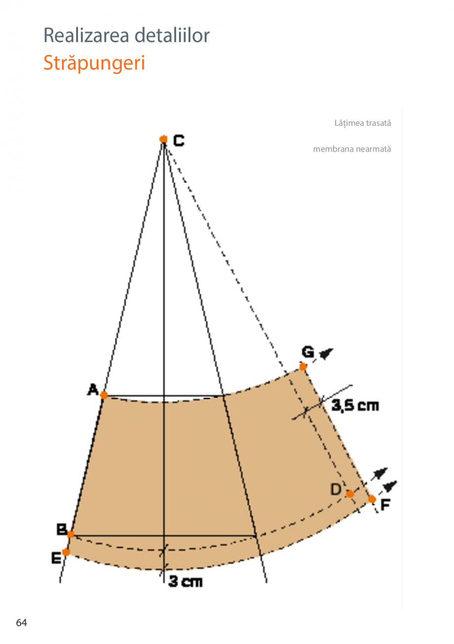 Pagina 64-Instructiuni de montaj FPO BAUDER THERMOPLAN, THERMOFIN Instructiuni montaj, utilizare Romana rile ...