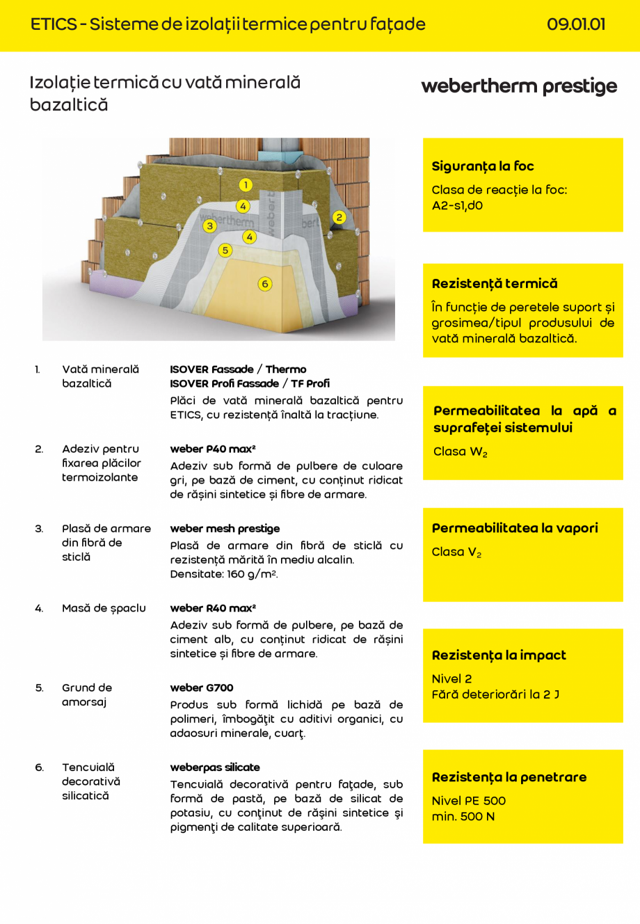 Pagina 1-Sistem ETICS - webertherm PRESTIGE termoizolatie cu vata minerala  Catalog, brosura Romana ETICS-...