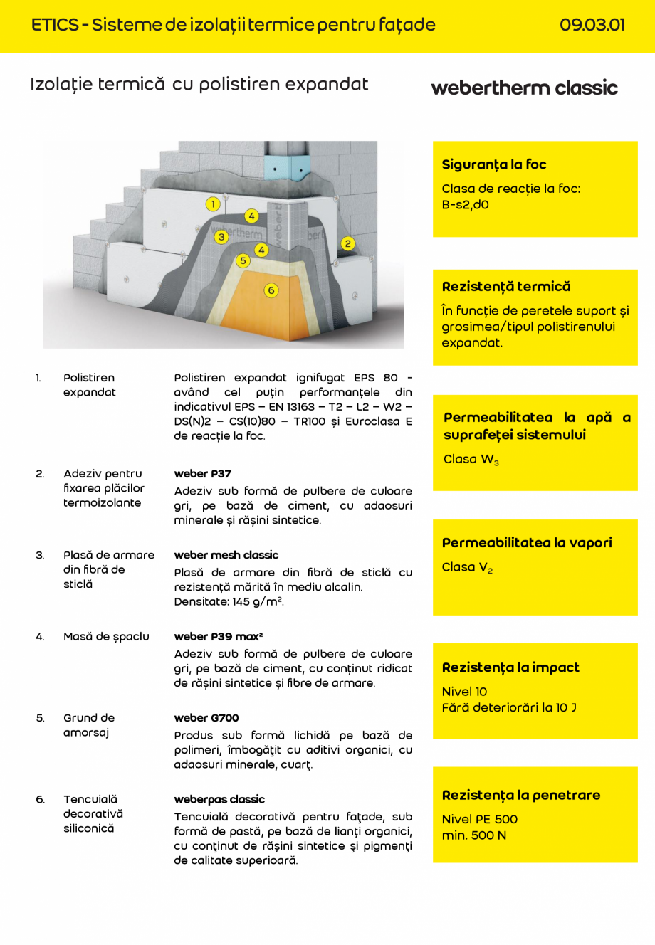 Pagina 1-Sistem ETICS - webertherm CLASSIC termoizolatie cu polistiren EPS  Catalog, brosura Romana ETICS-...