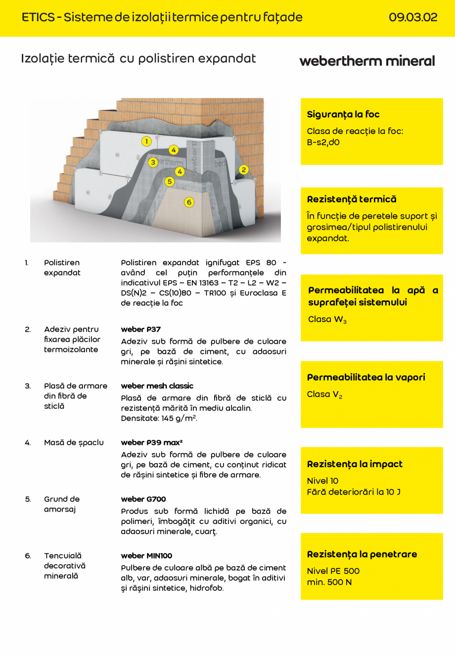 Pagina 1-Sistem ETICS - webertherm MINERAL termoizolatie cu polistiren EPS si tencuiala minerala  Catalog,...