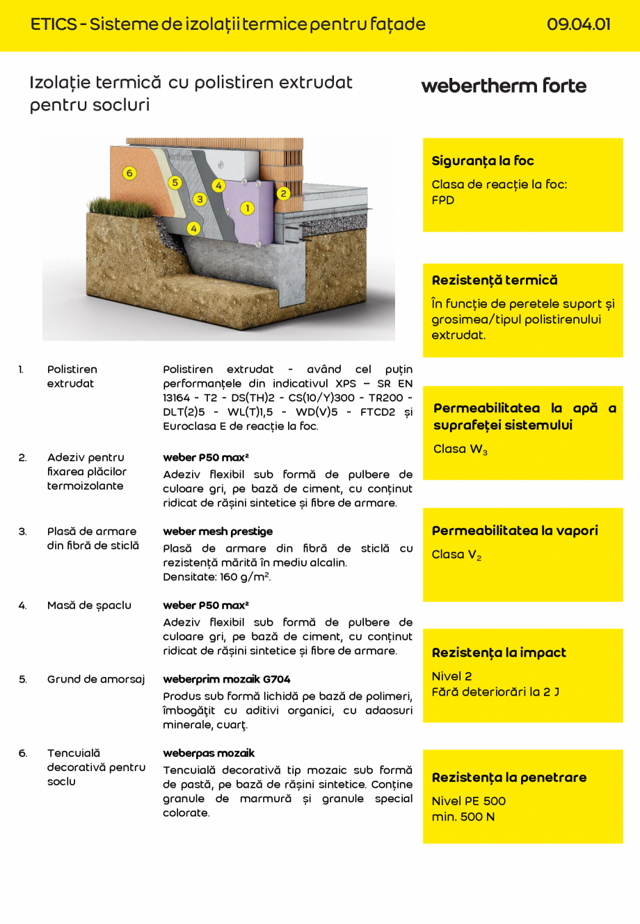 Pagina 1-Sistem ETICS - webertherm FORTE termoizolatie cu polistiren extrudat soclu  Catalog, brosura Romana ...