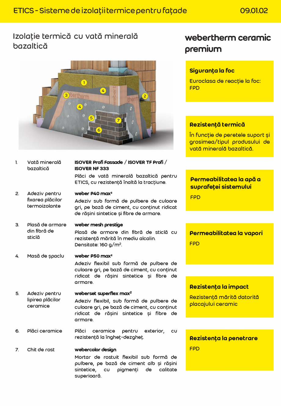 Pagina 1-Sistem ETICS - webertherm CERAMIC PREMIUM - Izolație termica cu vata minerala bazaltica  Catalog,...