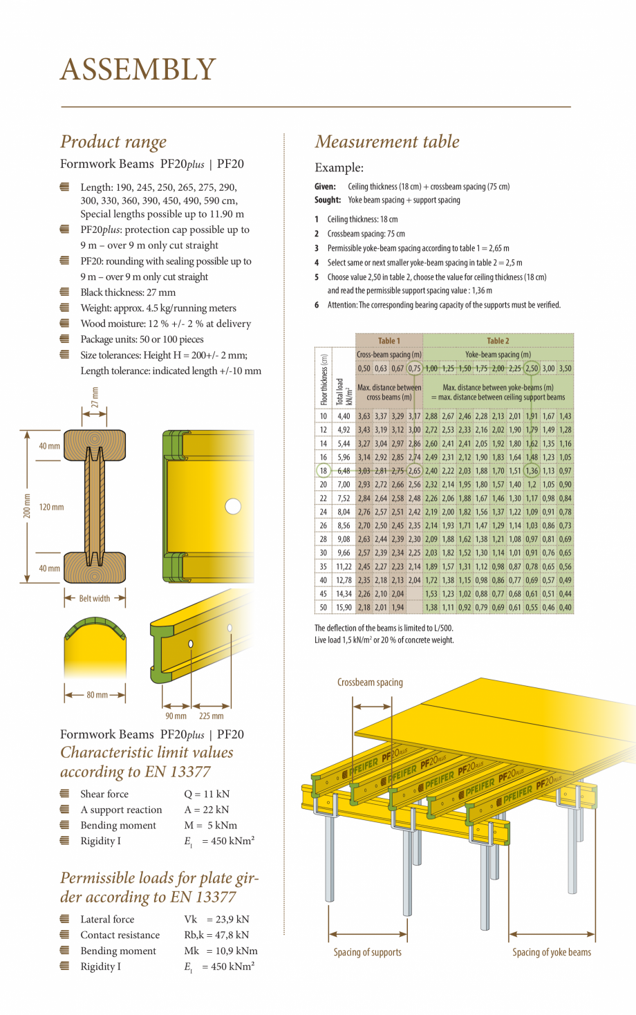 Pagina 5-Catalog grinzi de cofrare Pfeifer WELDE  H20 Fisa tehnica 6 1,30 1,17 0,98 0,84

24

8,04 2,76 2,57 ...