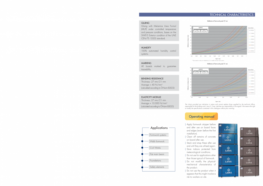 Pagina 3-Catalog placi cofrare Lana WELDE 3S Fisa tehnica Engleza 5

0,55

Formwork systems

PACKAGING

Flat ...