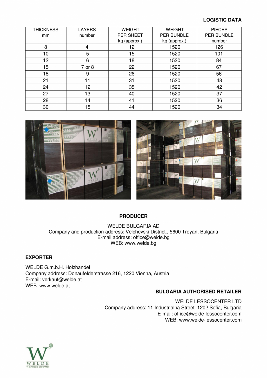 Pagina 4-Catalog Tego Welde WELDE Catalog, brosura Romana, Engleza 
