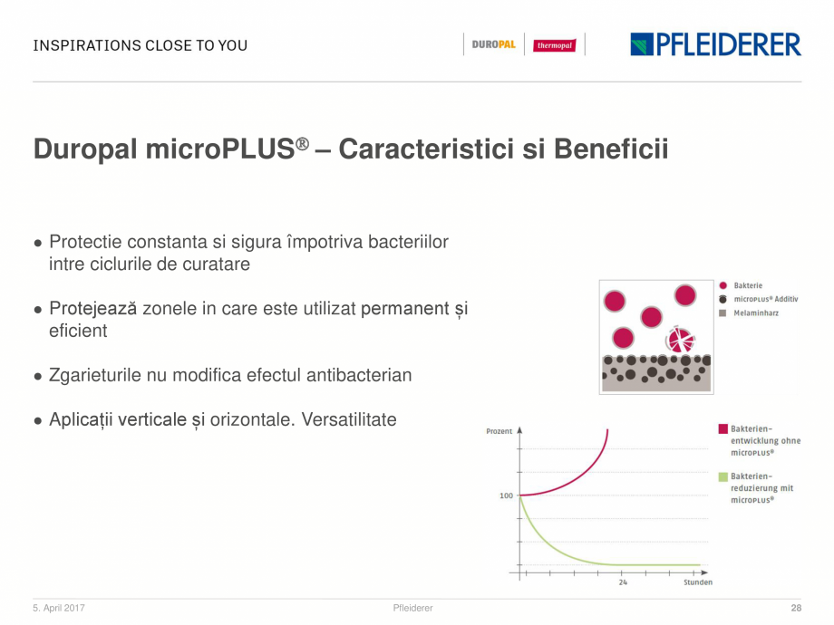 Pagina 7-Placi HPL pentru aplicatii interioare WELDE Catalog, brosura Romana 