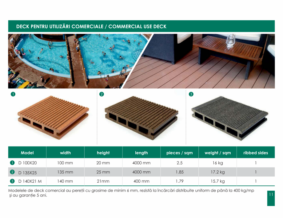 Pagina 11-Amenajari tip decking din lemn compozit WPC BENCOMP Catalog, brosura Romana 















...