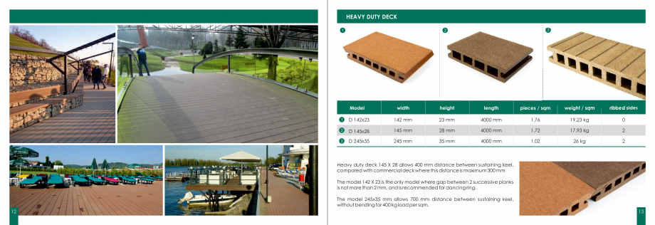 Pagina 7-Amenajari tip decking din lemn compozit WPC BENCOMP Catalog, brosura Engleza st reliable company in ...