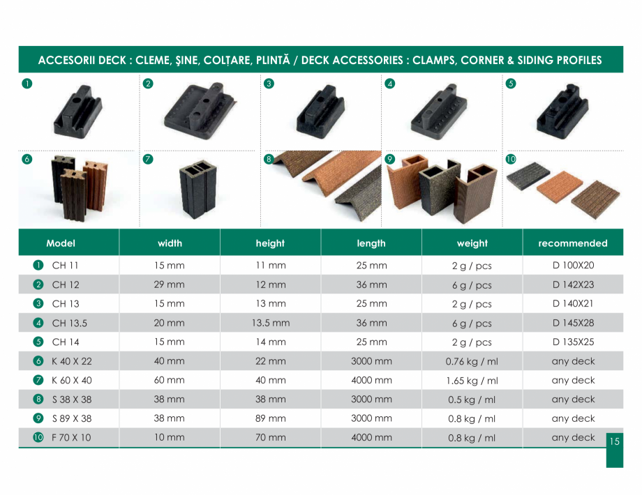 Pagina 15-Garduri din lemn compozit WPC BENCOMP Catalog, brosura Romana K

ZHLJKWP



);

PP
...