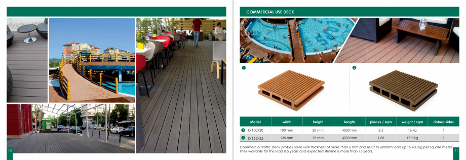 Pagina 6-Garduri din lemn compozit WPC BENCOMP Catalog, brosura Engleza ak in 1-2 seasons.
None wants to...