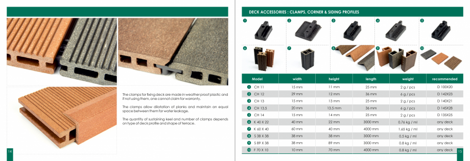 Pagina 8-Garduri din lemn compozit WPC BENCOMP Catalog, brosura Engleza 

length

pieces / sqm

weight / sqm
...