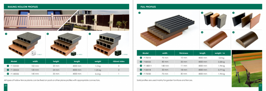Pagina 11 - Garduri din lemn compozit WPC BENCOMP Catalog, brosura Engleza  g

Model

width

height
...