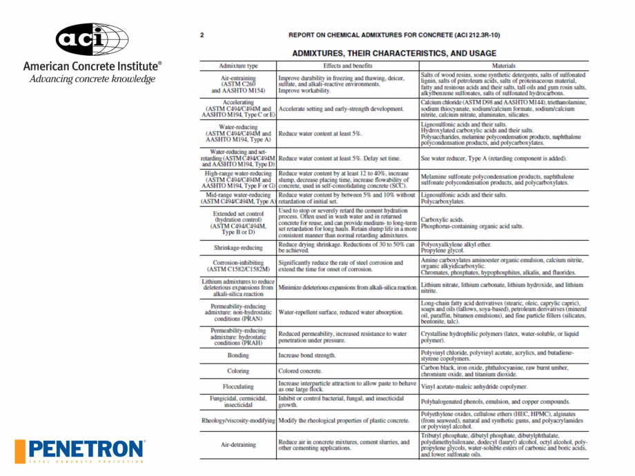 Pagina 19 - PENETRON - Durabilitatea betonului  Catalog, brosura Engleza 