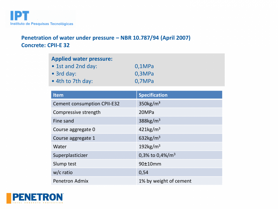 Pagina 38 - PENETRON - Durabilitatea betonului  Catalog, brosura Engleza 