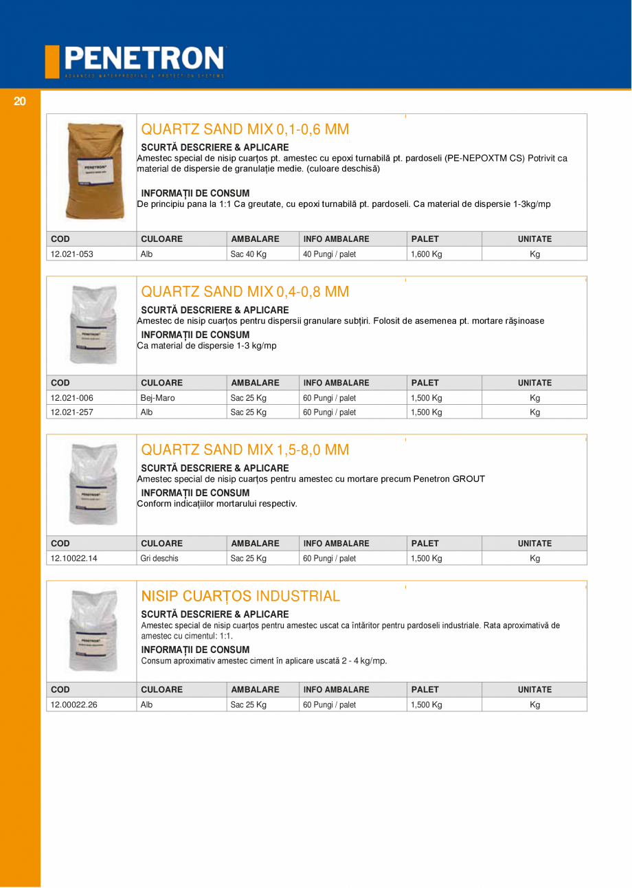 Pagina 19-Sistemul PENETRON pentru impemeabilizarea betonului PENETRON PENETRON ADMIX, PENETRON, PENETRON...