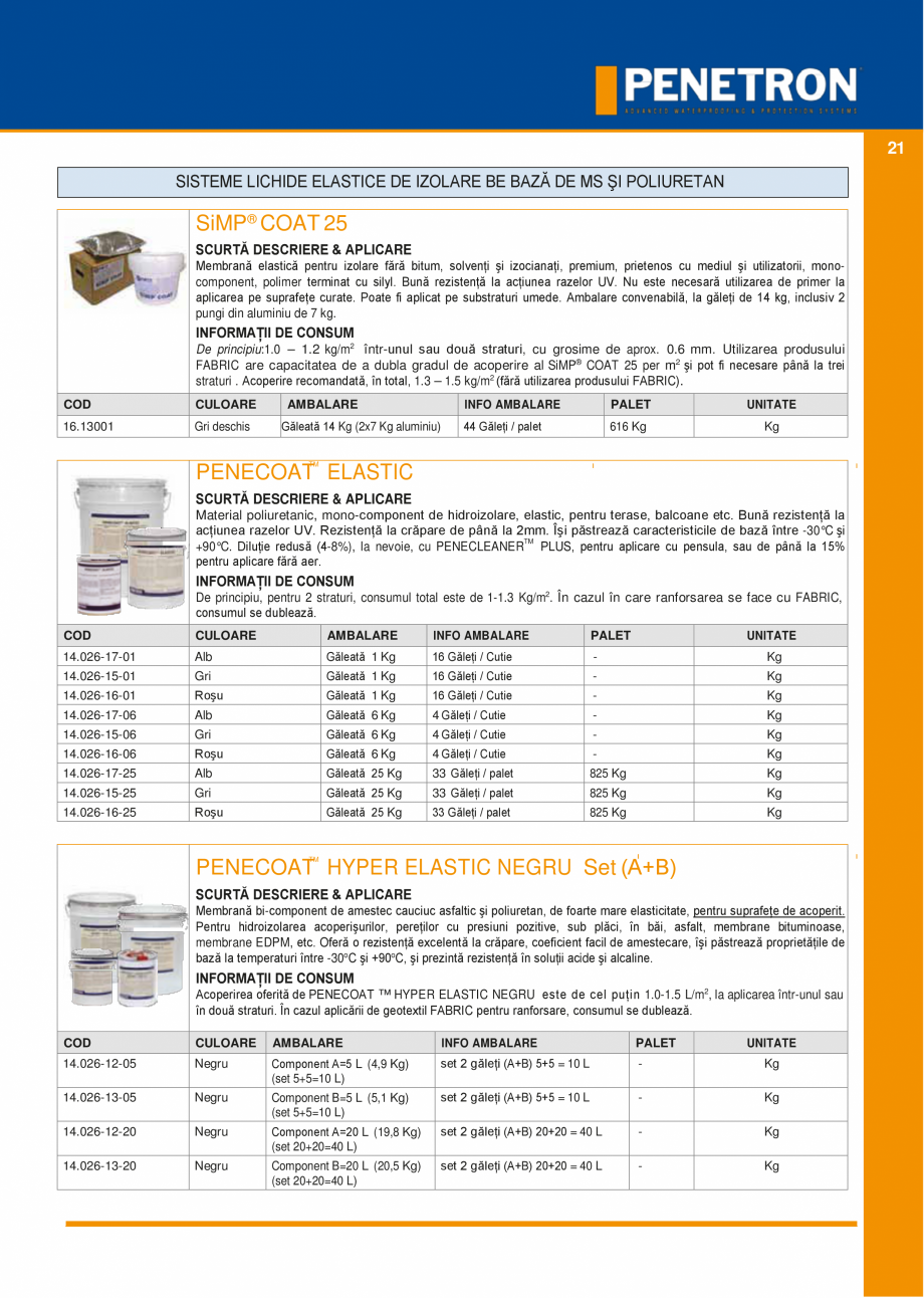 Pagina 20-Sistemul PENETRON pentru impemeabilizarea betonului PENETRON PENETRON ADMIX, PENETRON, PENETRON...