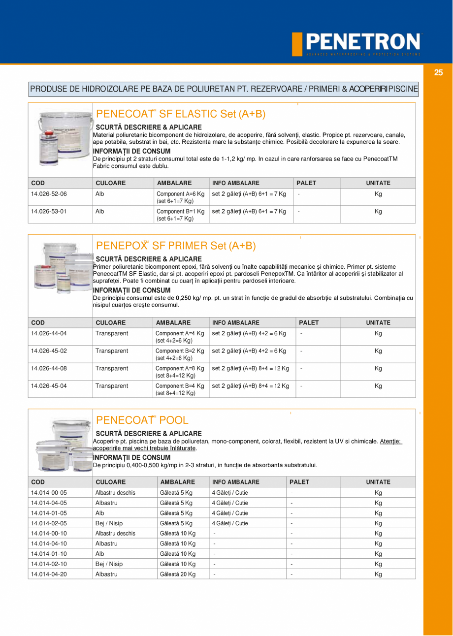 Pagina 24-Sistemul PENETRON pentru impemeabilizarea betonului PENETRON PENETRON ADMIX, PENETRON, PENETRON...