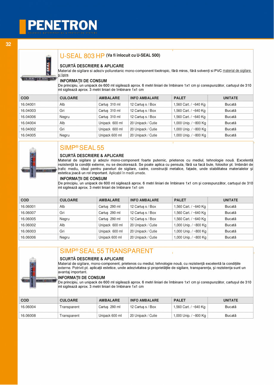 Pagina 31-Sistemul PENETRON pentru impemeabilizarea betonului PENETRON PENETRON ADMIX, PENETRON, PENETRON...