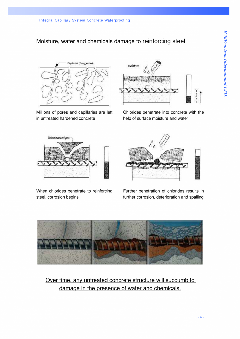 Pagina 4-Structuri de fundatii PENETRON PENETRON PLUS, PENETRON ADMIX, PENETRON Catalog, brosura Engleza...