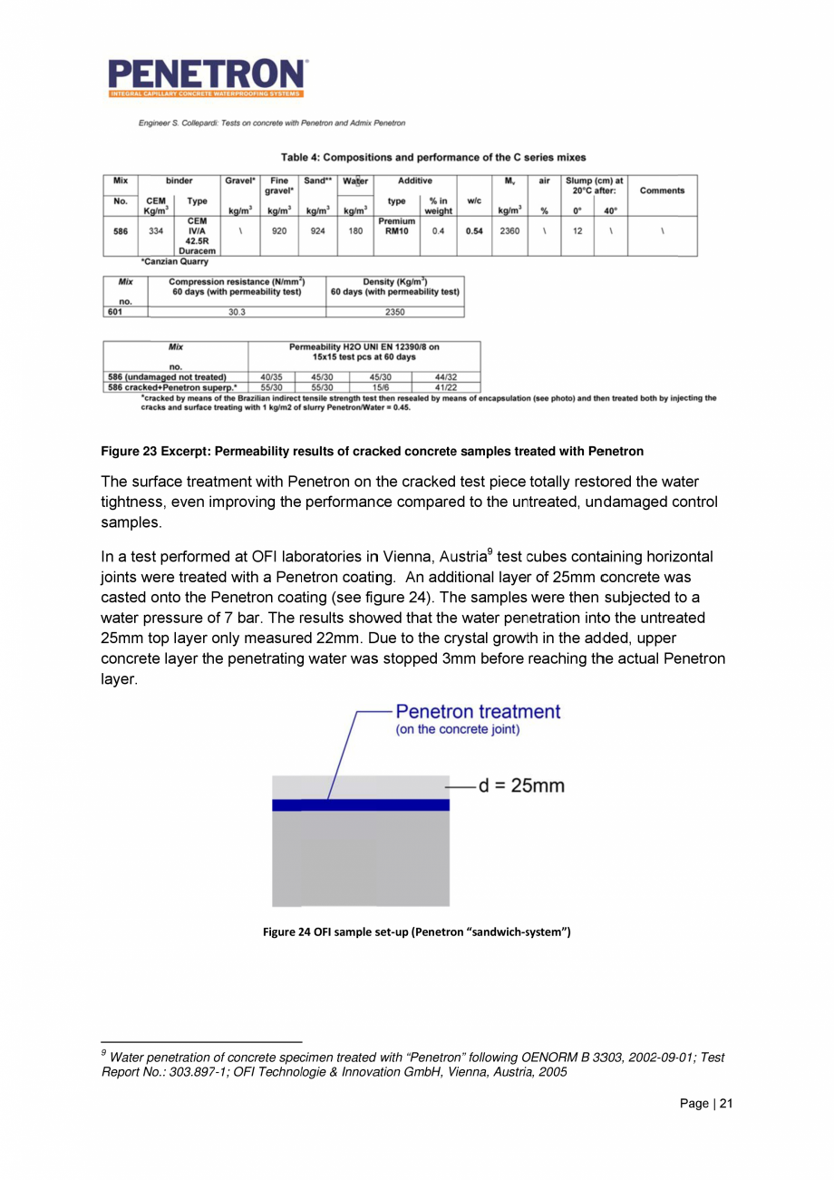 Pagina 22-Avantajele sistemului de impermeabilizare integrala  a betonului Penetron PENETRON PENETRON ADMIX,...