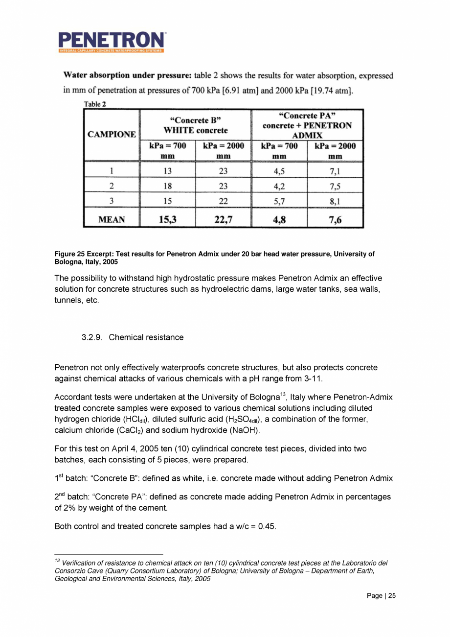 Pagina 26-Avantajele sistemului de impermeabilizare integrala  a betonului Penetron PENETRON PENETRON ADMIX,...