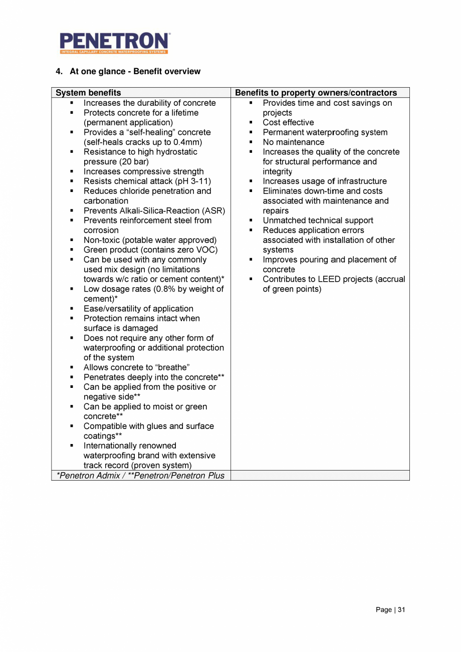 Pagina 32-Avantajele sistemului de impermeabilizare integrala  a betonului Penetron PENETRON PENETRON ADMIX,...