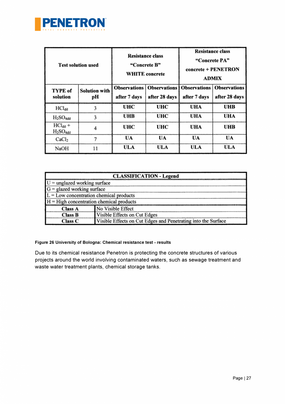 Pagina 28-Impermeabilizarea podurilor si a puntilor de pod PENETRON PENETRON, PENETRON ADMIX Catalog, brosura ...