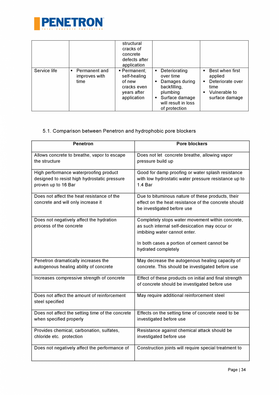 Pagina 35-Impermeabilizarea podurilor si a puntilor de pod PENETRON PENETRON, PENETRON ADMIX Catalog, brosura ...
