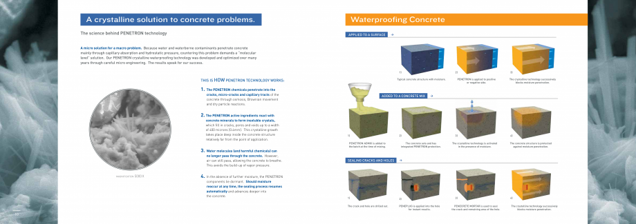 Pagina 6-Betonul la cel mai inalt nivel de durabilitate PENETRON PENETRON ADMIX, PENETRON, PENETRON PLUS,...