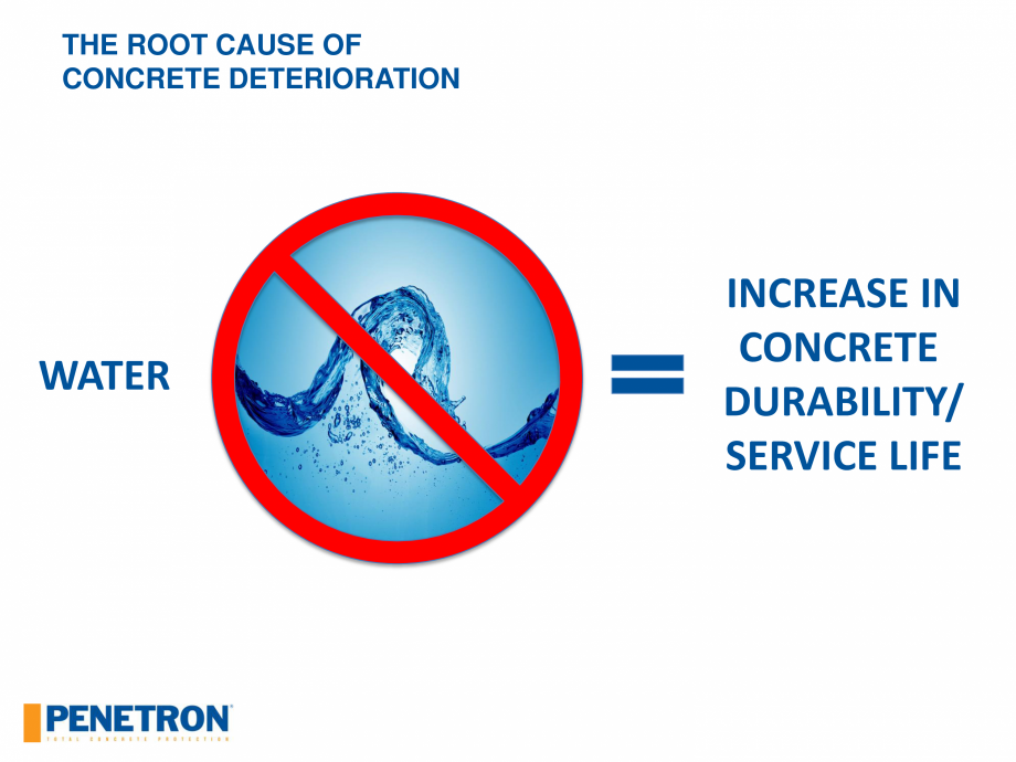 Pagina 13-Rezistenta betonului PENETRON PENETRON ADMIX Catalog, brosura Engleza without AI

Expansion (%)
...