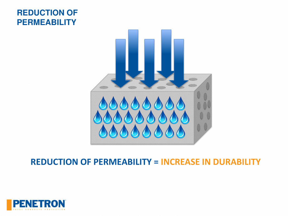 Pagina 16-Rezistenta betonului PENETRON PENETRON ADMIX Catalog, brosura Engleza liminates need for
corrosion...