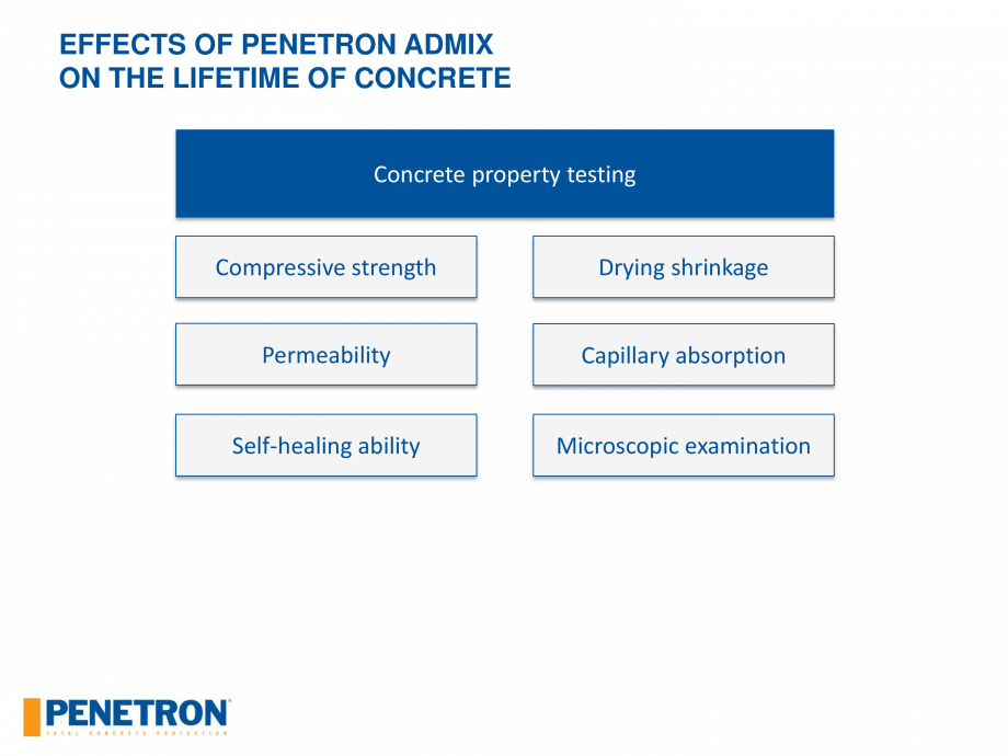 Pagina 46 - Rezistenta betonului PENETRON PENETRON ADMIX Catalog, brosura Engleza 